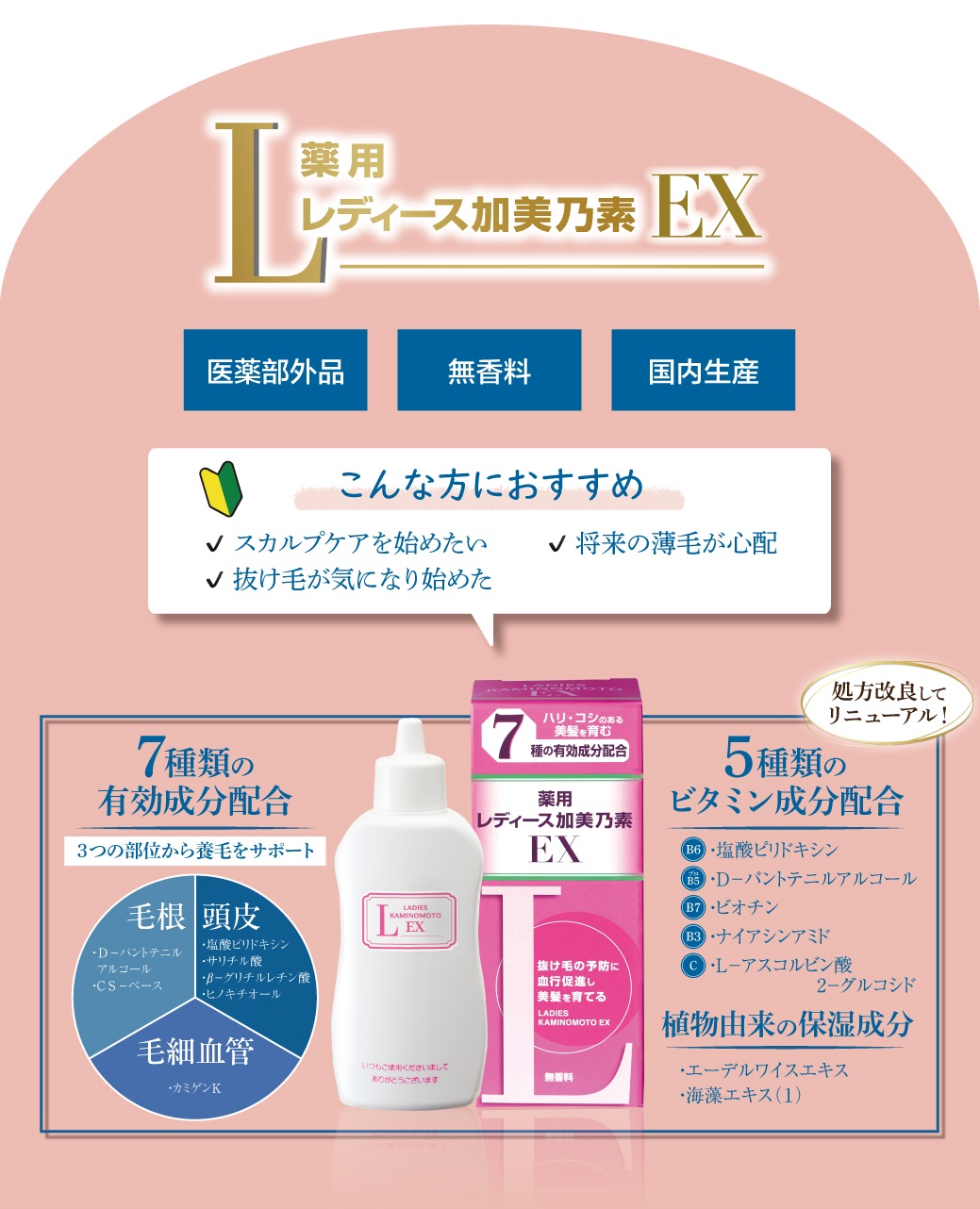 レディース加美乃素,EX,医薬部外品,無香料,国内生産,髪が細い,分け目,ボリューム,抜け毛,薄毛,不足,9種類,有効成分,女性ホルモン,アミノ酸,植物成分,ふけ,かゆみ,スカルプケア,ビタミン,植物由来