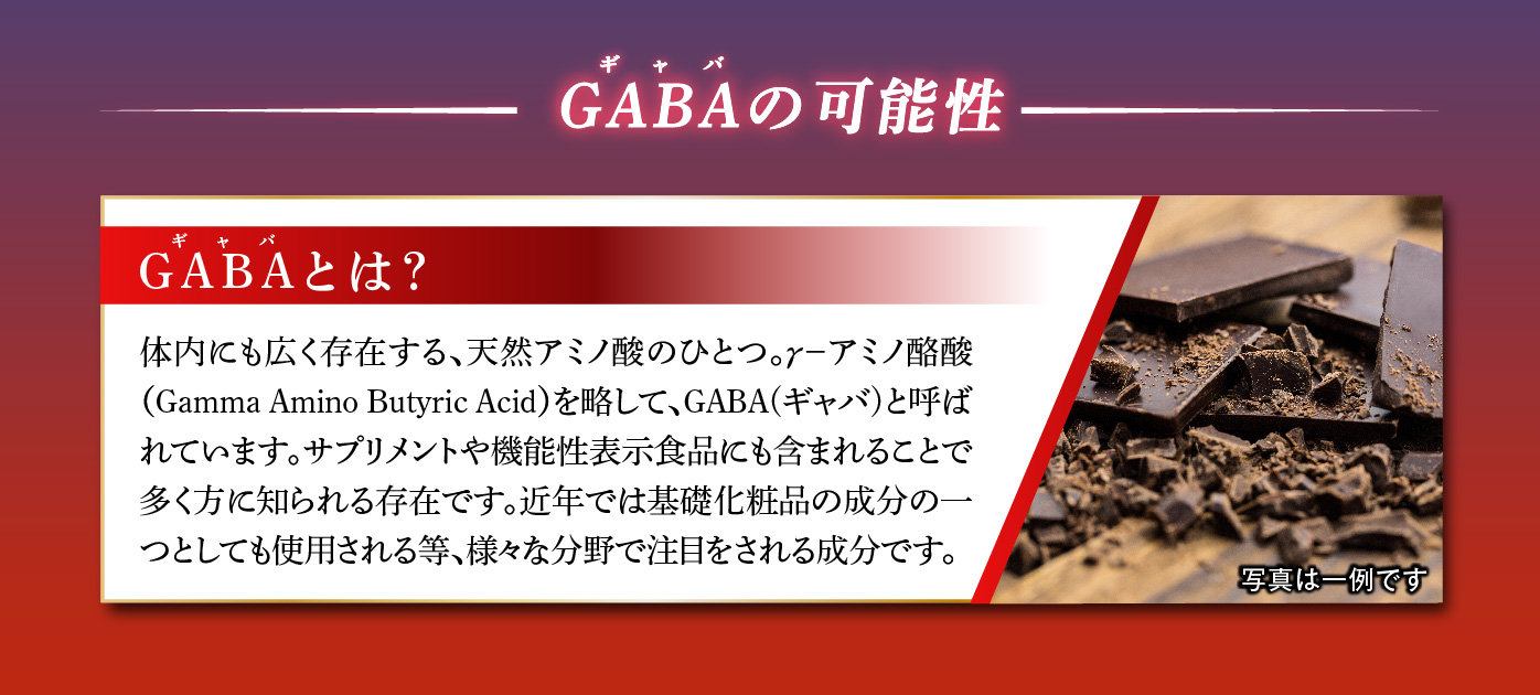GABA,チョコ,機能性表示食品,サプリメント