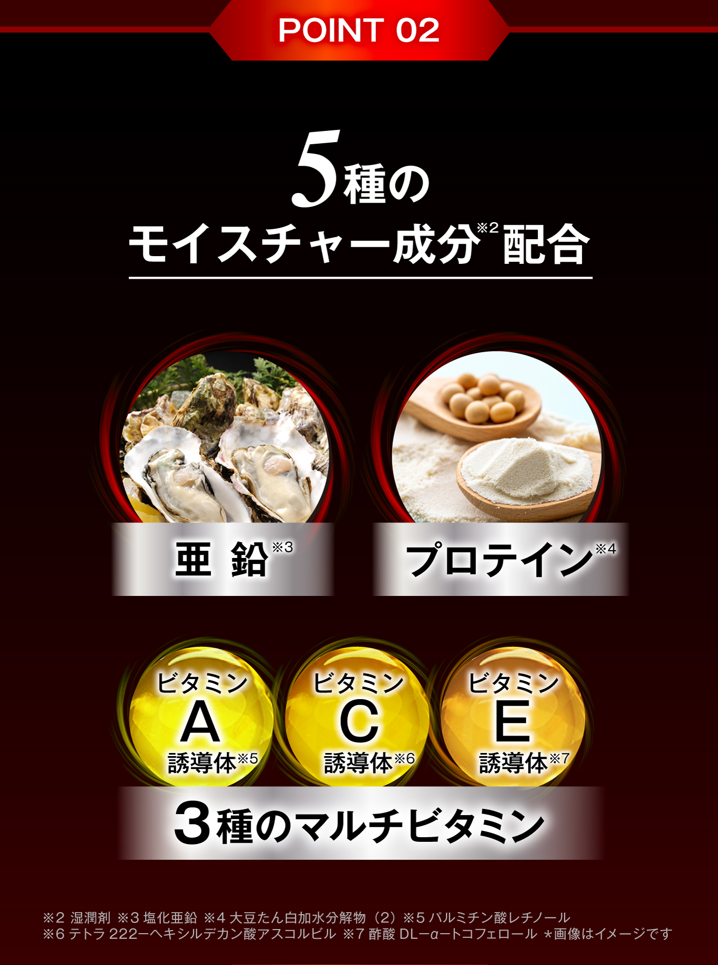 モイスチャー成分,保湿成分,亜鉛,プロテイン,ビタミンA,ビタミンC,ビタミンE,マルチビタミン