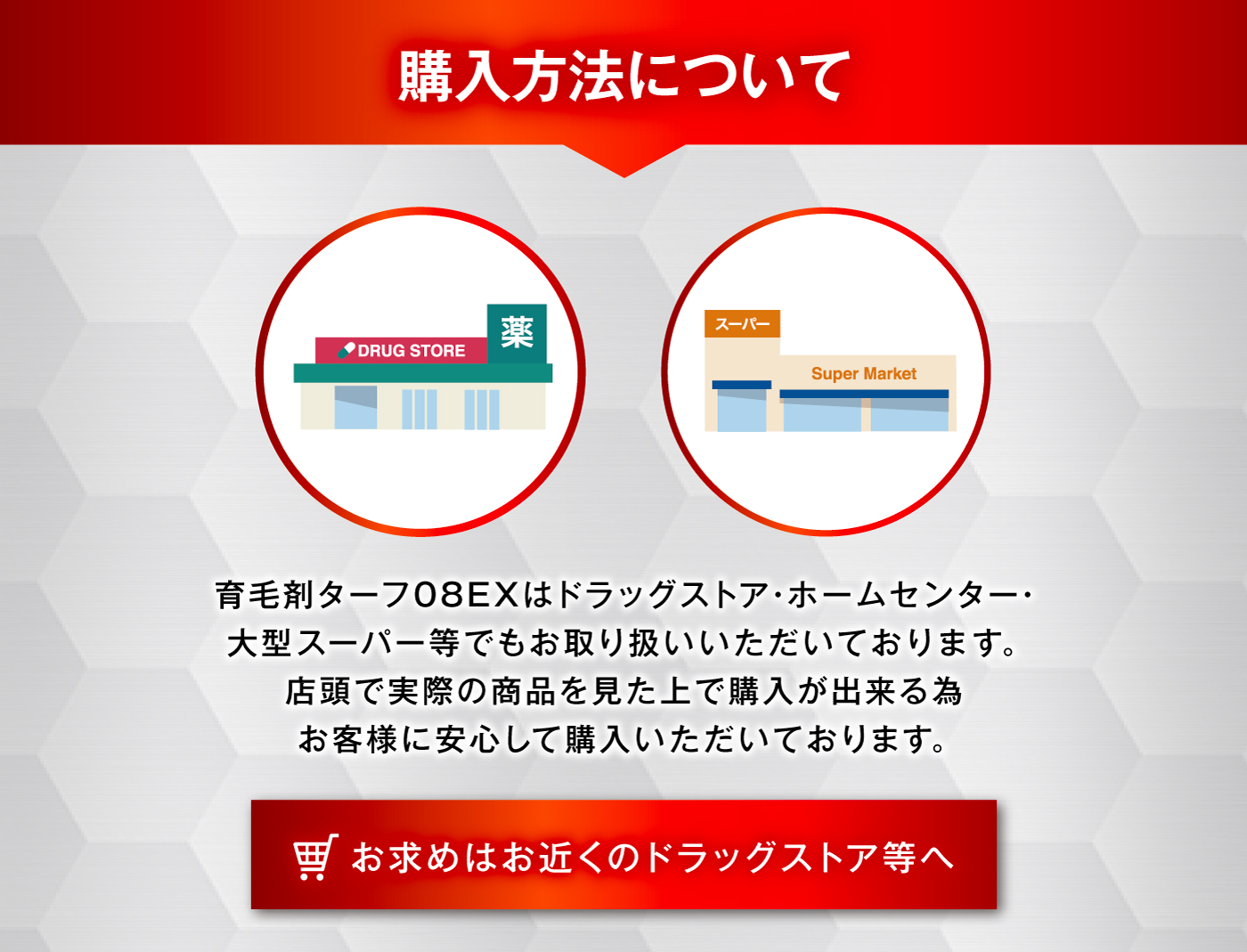 ドラッグストア,ホームセンター,大型スーパー